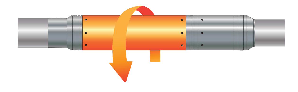 RotaMAX Casing and Screen Swivel